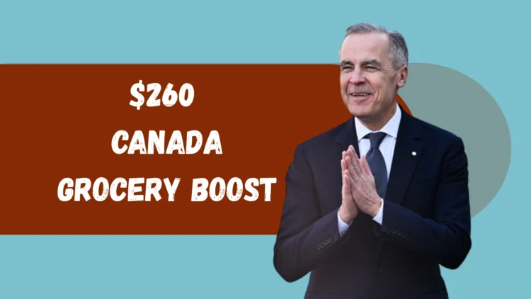 $260 Canada Grocery Boost Coming Again: What It Means for Millions of Canadians